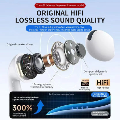 For Original Fake AirPods Bluetooth Headset Wireless Headphone