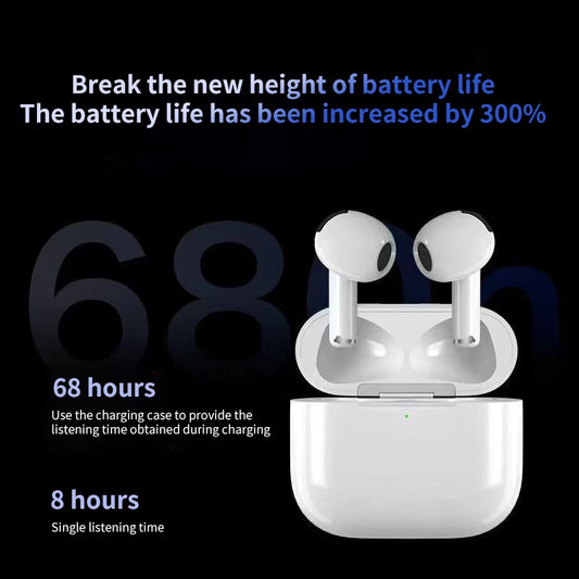 For Original Fake AirPods Bluetooth Headset Wireless Headphone