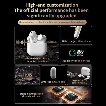 For Original Fake AirPods Bluetooth Headset Wireless Headphone